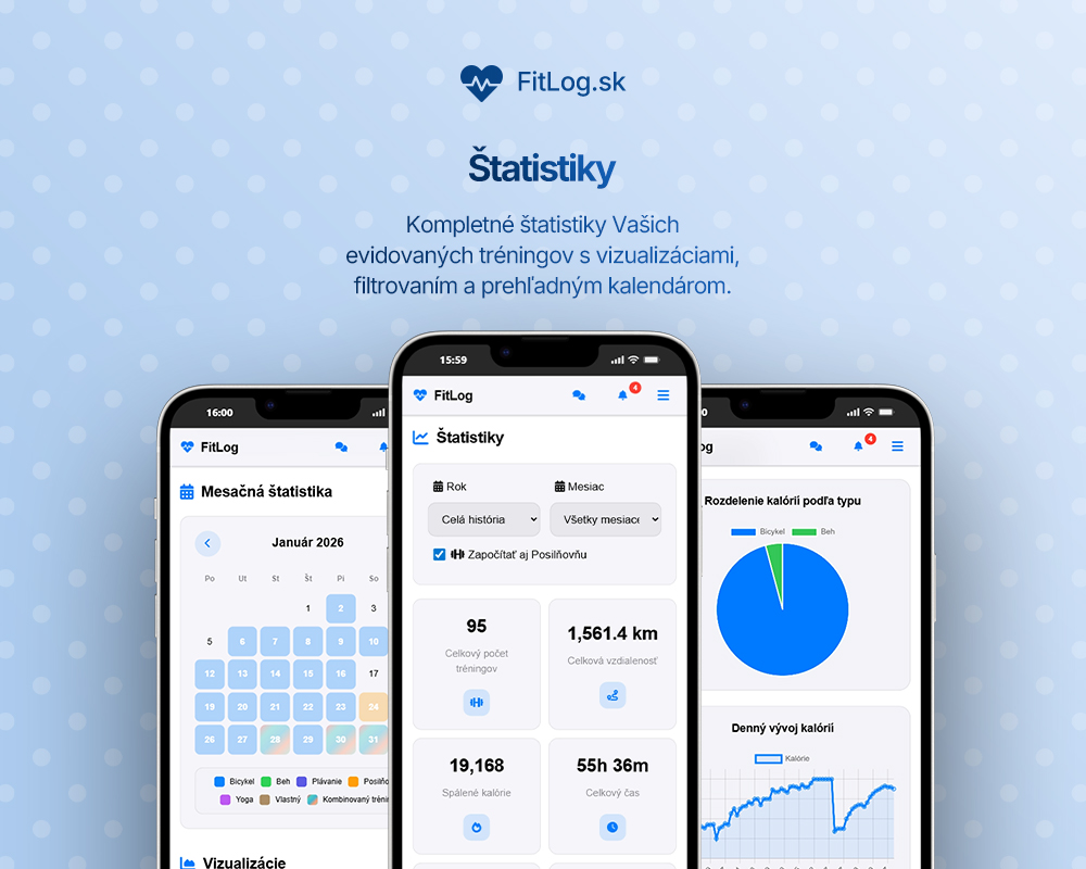 📊 Stránka Štatistika – prehľadne, na jednom mieste