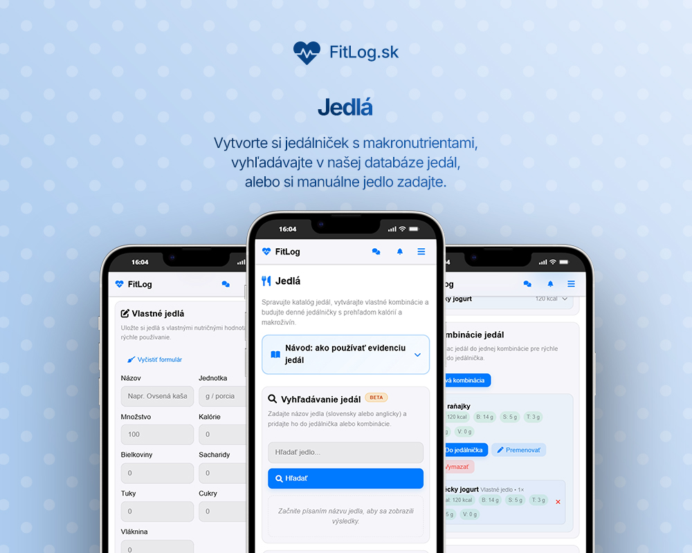 🍽️ Jedlá - jedálniček a potraviny